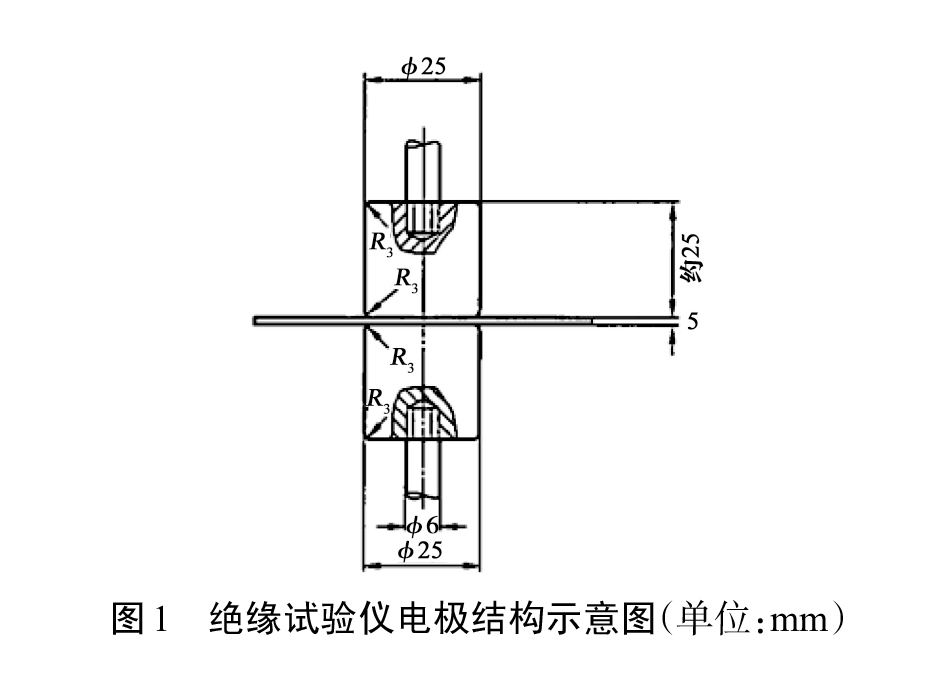 圖1 絕緣試驗儀電極結構示意圖(單位:mm)